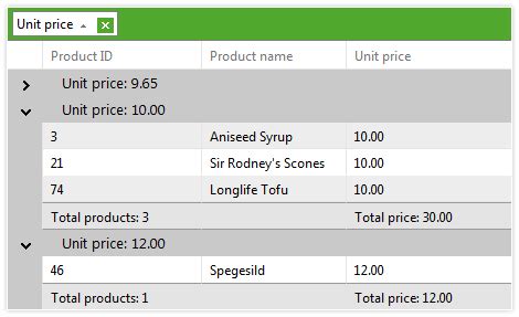 asp net ajax data grid|ASP.NET AJAX Grid .